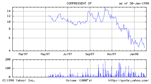 csnte.gif (7378 bytes)